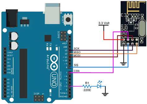 Nrf L With Arduino Nrf L Pinout Interfacing And Off Nbkomputer