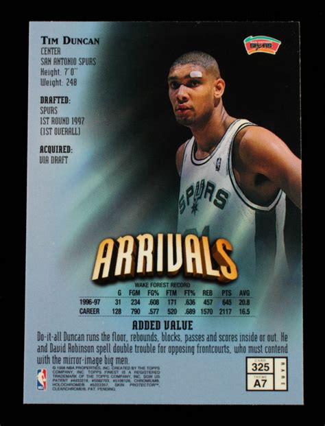 Tim Duncan 1997 98 Finest 325 G Pristine Auction