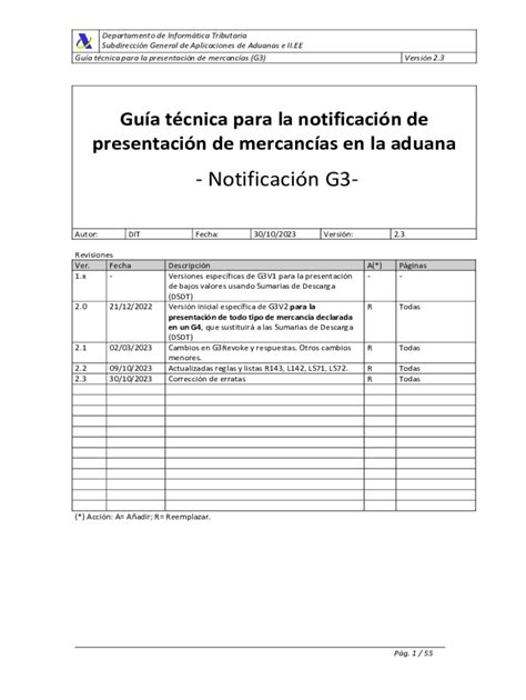 Completable En línea Guas tcnicas Notificaciones G3 para la