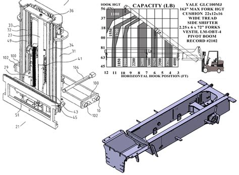 Forklift /Reach Stacker Design and Engineering support - Arnish ...