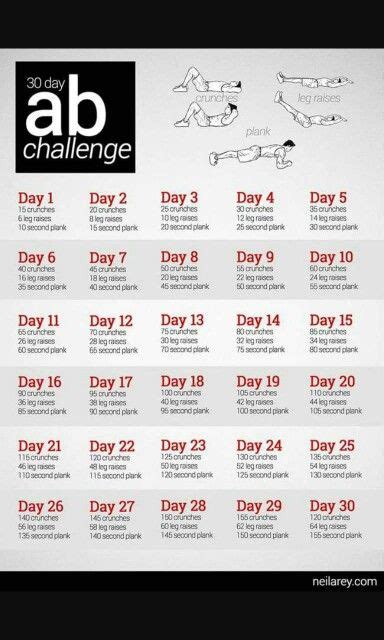 Ab Challenge Challenge