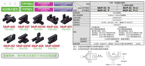 Mup 65系列 微小槽型光电开关 昆山澳鑫自动化设备有限公司