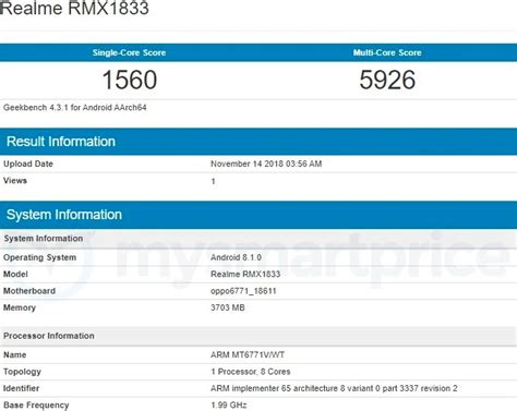 Realme RMX1833 powered by Helio P60 SoC appears on Geekbench, could be ...