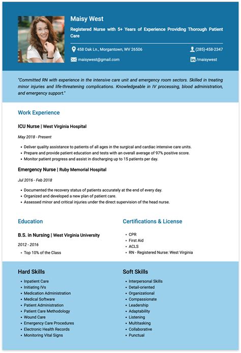 Charge Nurse Resume Examples And Guide CakeResume