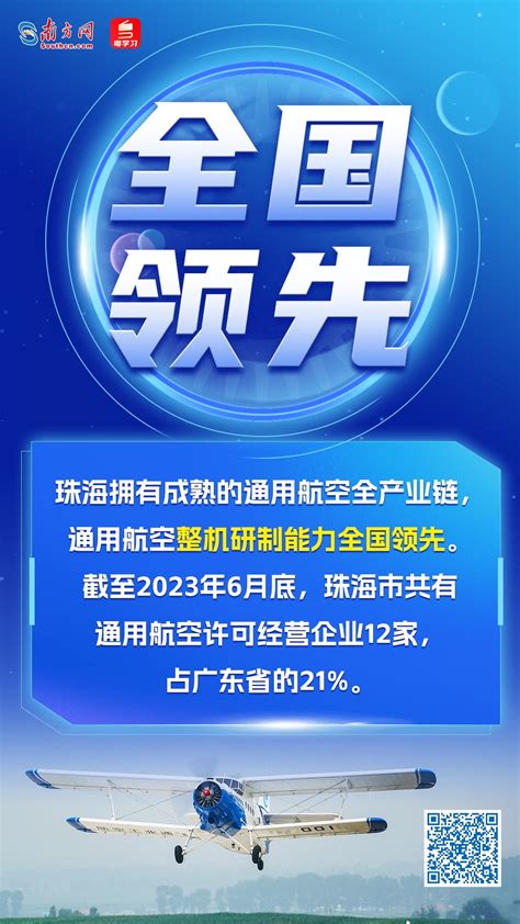 拿下多个第一！广东低空经济加速“领飞”社会热点社会频道云南网