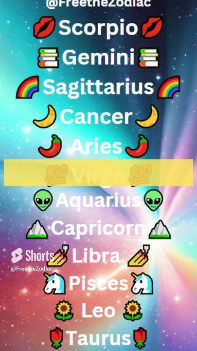 Zodiac Signs Tiktok Compilation ♊♋♎♐♏♓♉♑♈♌♍♒ Shorts Youtube