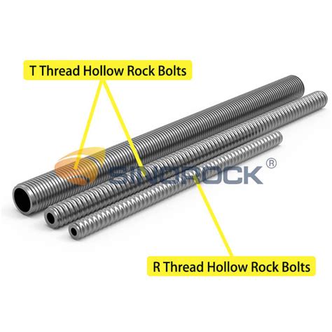 Self Drilling Rock Bolt, An Economic & Efficiency Method to Support ...