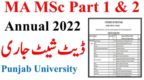 Ma Msc Part Annual Official Date Sheet Announced Punjab