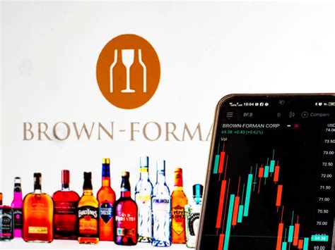 Brown Forman Anuncia Expansi N En M Xico Monitor De Inversiones