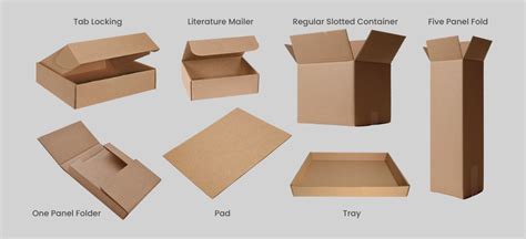 The Ultimate Guide To Custom Shipping Boxes Ecoenclose