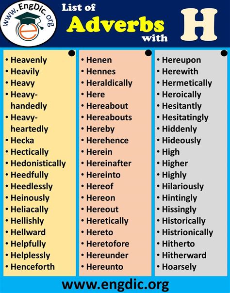 150 Adverbs Starting With H Adverbs That Start With H EngDic