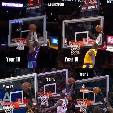 LeBron James' Dunks From Year 9 To Year 19 Show Just How Incredible His ...