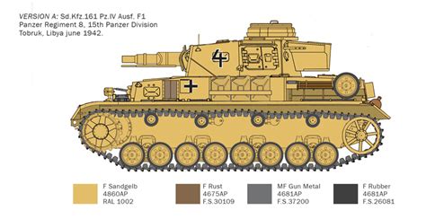 Italeri Pz Kpfw Iv F F G With Afrika Korps Infantry