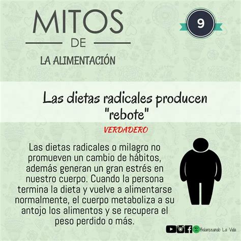 10 Mitos De Nutrición Que Todos Creímos ¡hasta Hoy Difundir Org