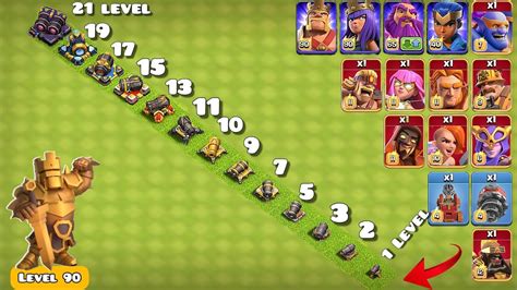 Cannon Level To Formation Vs Heroes Troops And Machines