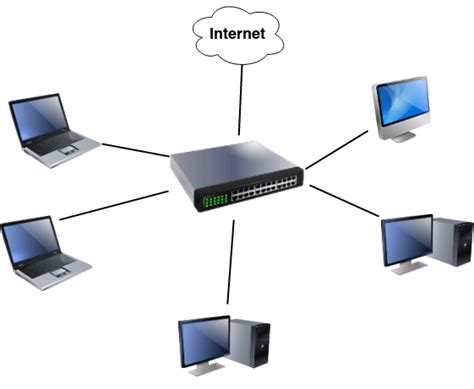 Network Topology - Ken Corner