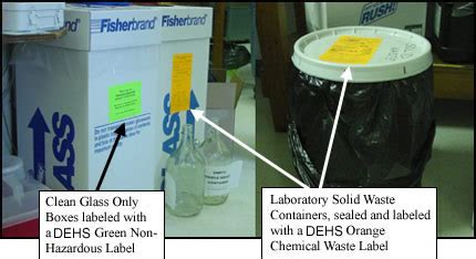 Solid Waste Disposal - Environmental Health & Safety - University of Delaware