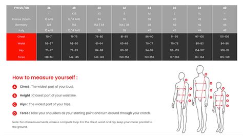 Tyr Sizing Chart Swimouest