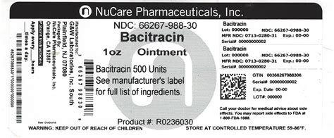 Bacitracin Ointment