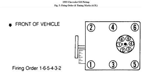 Vortec Engine Firing Order Diagram Hot Sex Picture