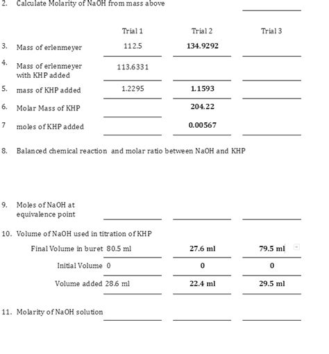 SOLVED: Calculate Molarity of NaOH from mass above Balanced chemical ...