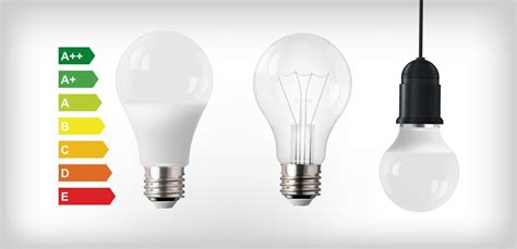 Vector Illustration Of The Main Types Of Electrical Lighting
