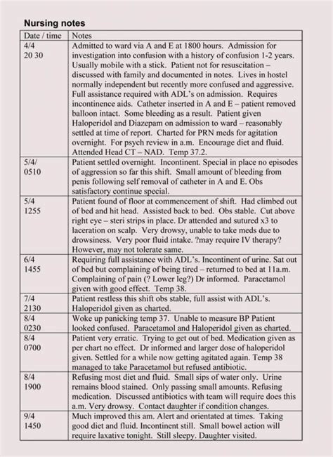 How To Write Nursing Notes 20 Nursing Note Examples