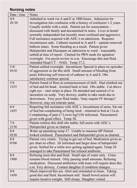 How to Write Nursing Notes (20+ Nursing Note Examples)