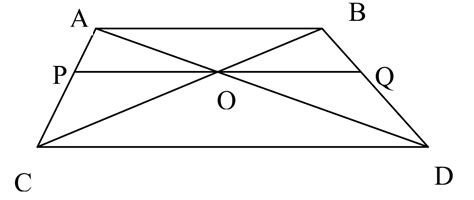 geometry - In a Trapezium; Length of the parallel line which goes ...