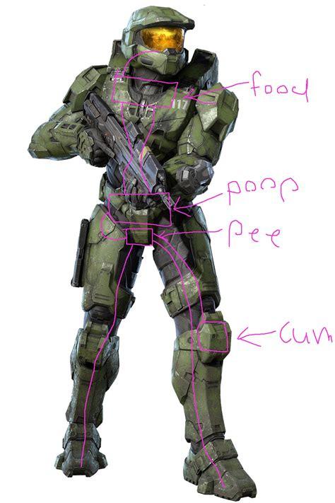 How Does Master Chief Go Poo Weekend Era Page Resetera