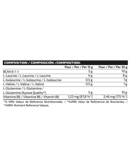 Glutamina BCAAS Disolución perfecta iO GENIX Nutrition