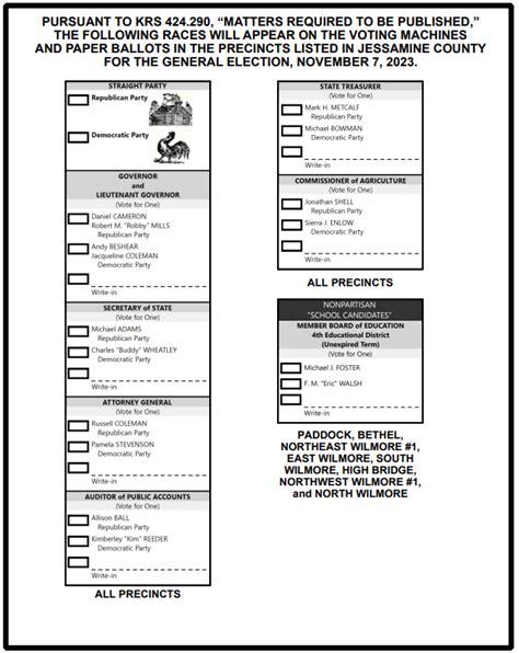 2024 Nc Primary Sample Ballot Aila Lorena