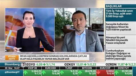 İrfan Aşçıoğlu Bloomberg HT Piyasa Hattı Programı 30 03 2023