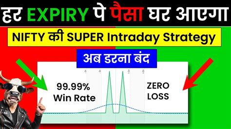 Expiry Day Option Trading Strategies Powerful Expiry Day Strategy