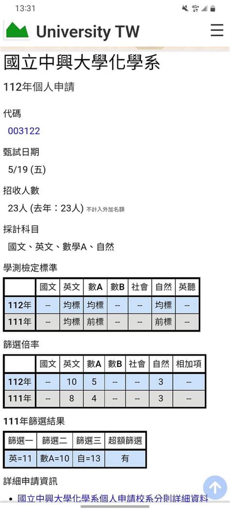 幫問 學測志願選填 升大學考試板 Dcard