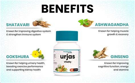 Buy Myupchar Ayurveda Urjas Vitality Capsule For Men Improves