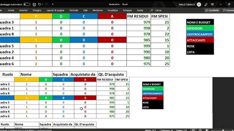 Asta Fantacalcio Excel Youtube