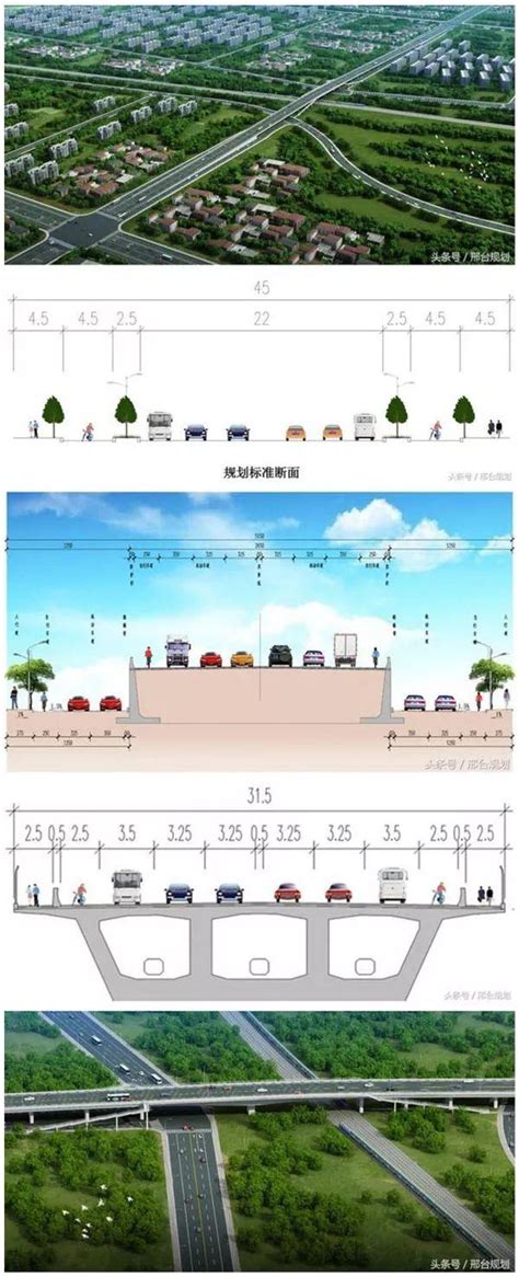 速看！邢台3条大街上跨京广铁路桥方案来啦！ 每日头条