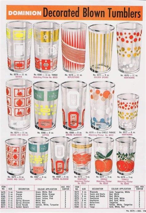 Pin By J E Hart On Vintage Drinkware Retro Glassware Retro