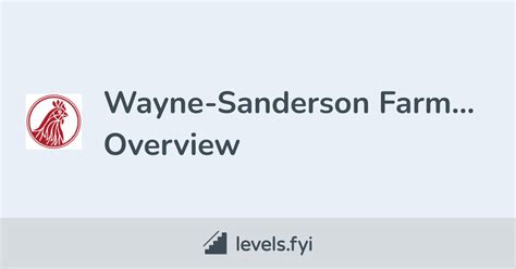 Wayne Sanderson Farms Careers Levelsfyi