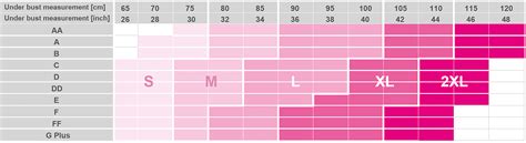 UK Bra Size Conversion Chart