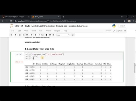 SVM TensorFlow Tutorial Getting Started Reason Town