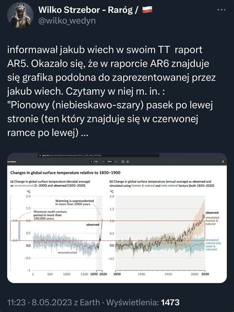 Wilko Strzebor Rar G On Twitter Ipcc W Raporcie Ar Z Na