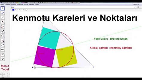 Geogebra Dersleri T Rk E Kenmotu Kareleri Ve Kenmotu Noktalar