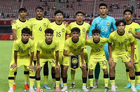 Jadwal Kualifikasi Piala Asia U 20 2025 Hari Ini Rival Timnas