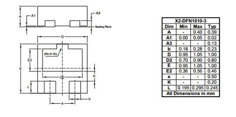 Dmp1200ufr4 P Channel Enhancement Mode Mosfet Mosfet Master Table