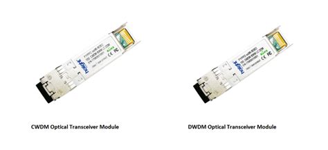 Applications Of Cwdm And Dwdm Optical Transceiver Modules Elevating