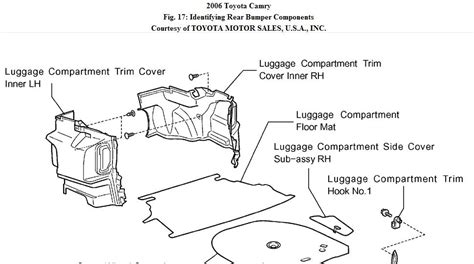 Qanda 2006 Toyota Camry Parts Diagram P2716 Toyota Corolla Rear And Front Bumper