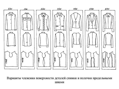 Общие сведения о внешней форме и конструкции одежды - презентация онлайн
