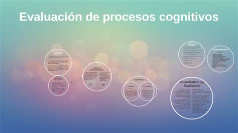 Evaluación De Procesos Cognitivos By Mari Rami On Prezi Next